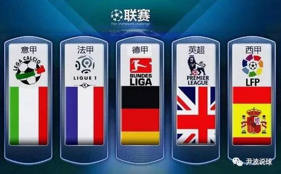 他们的得分